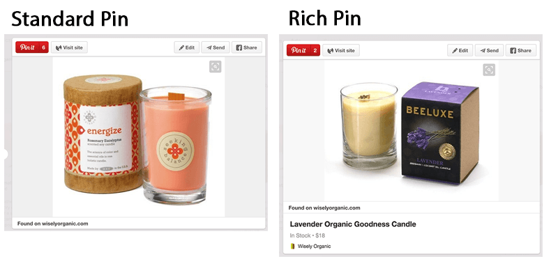 Rich Pins at Pinterest Network